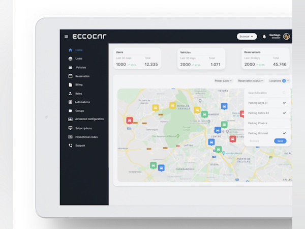 Eccocar Software - 3