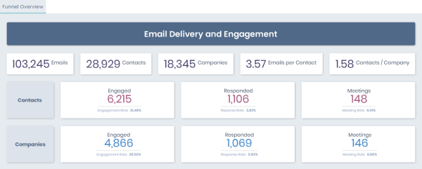 RightBound screenshot