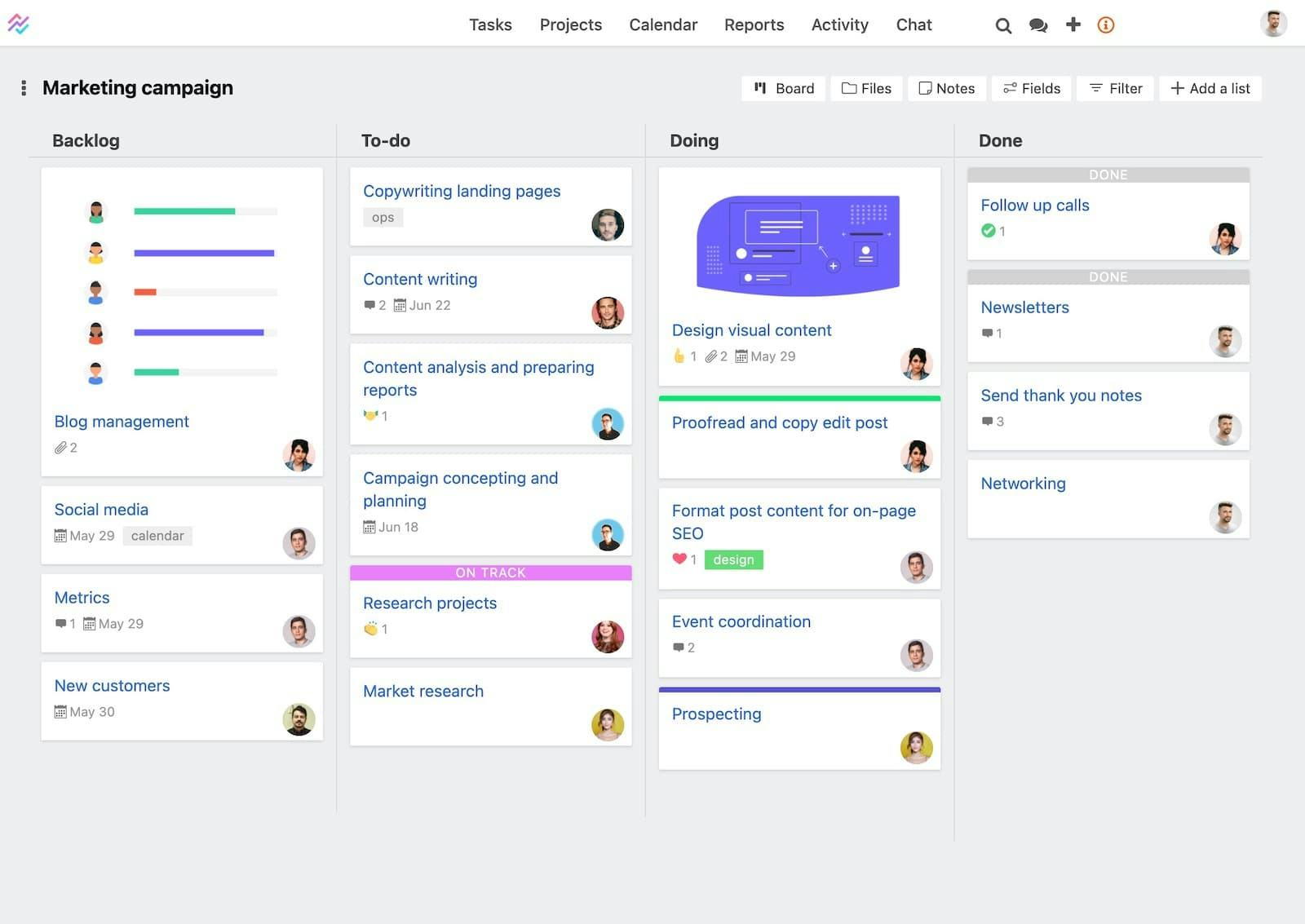 Breeze Software - Project board with tasks and to-dos