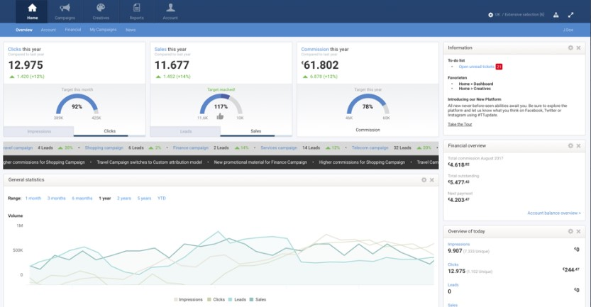 TradeTracker Software - TradeTracker dashboard