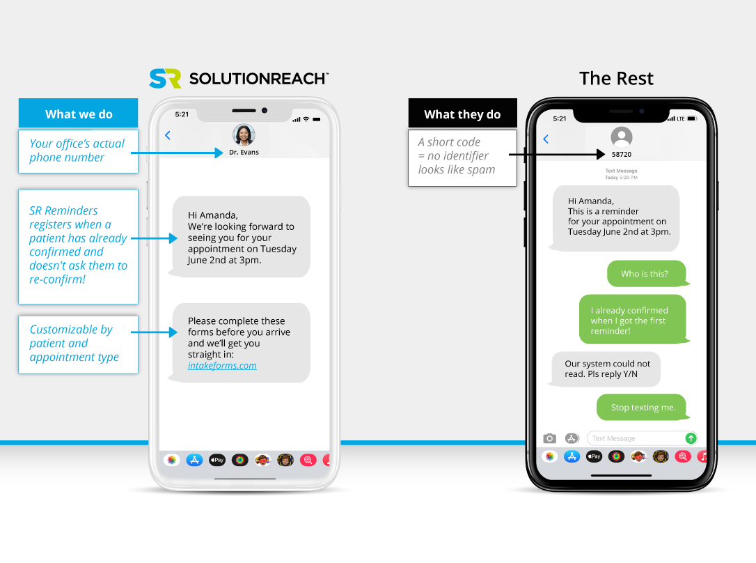 Solutionreach Software - Appointment Reminders