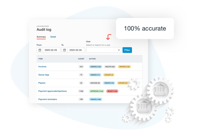 PayProp Software - Compliance - Hassle-free legal compliance. PayProp provides a ringfenced trust account, lowering your risk of non-compliance by preventing commingling of business and client money.