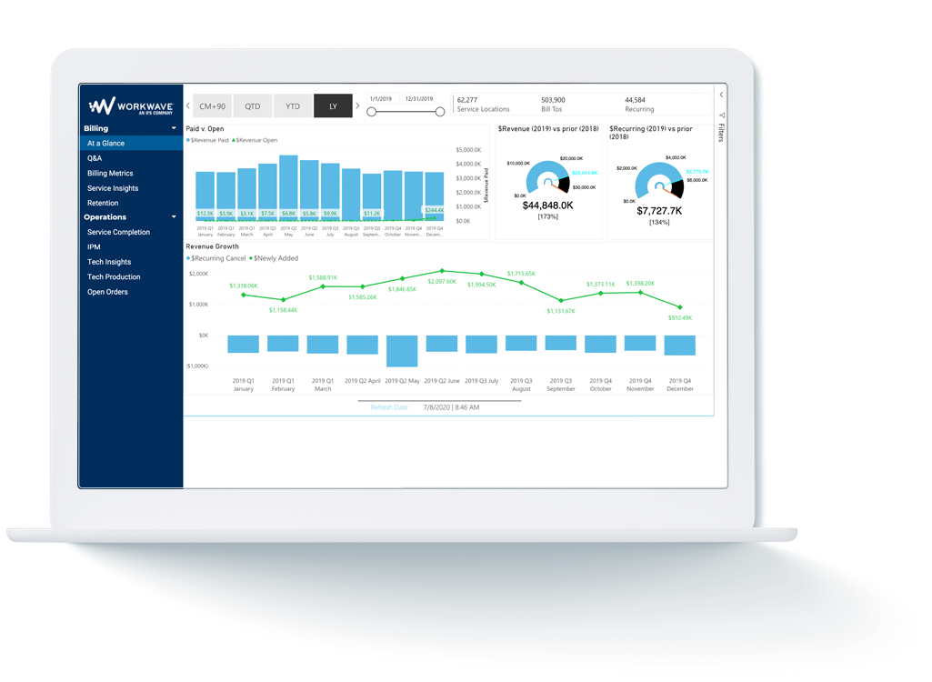 PestPac Software - 4