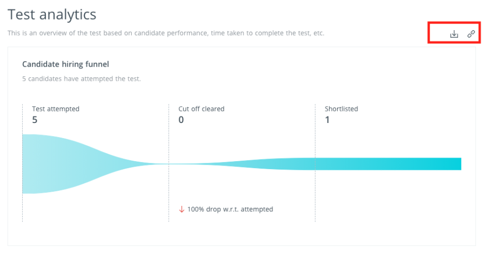 HackerEarth Assessments Software - 5