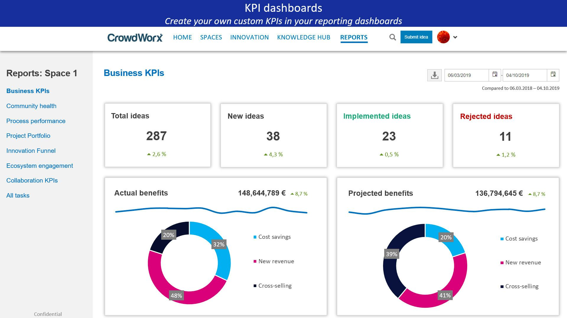 CrowdWorx Innovation Engine Software - 5