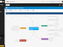 AgilityPortal Software - Design processes for your team