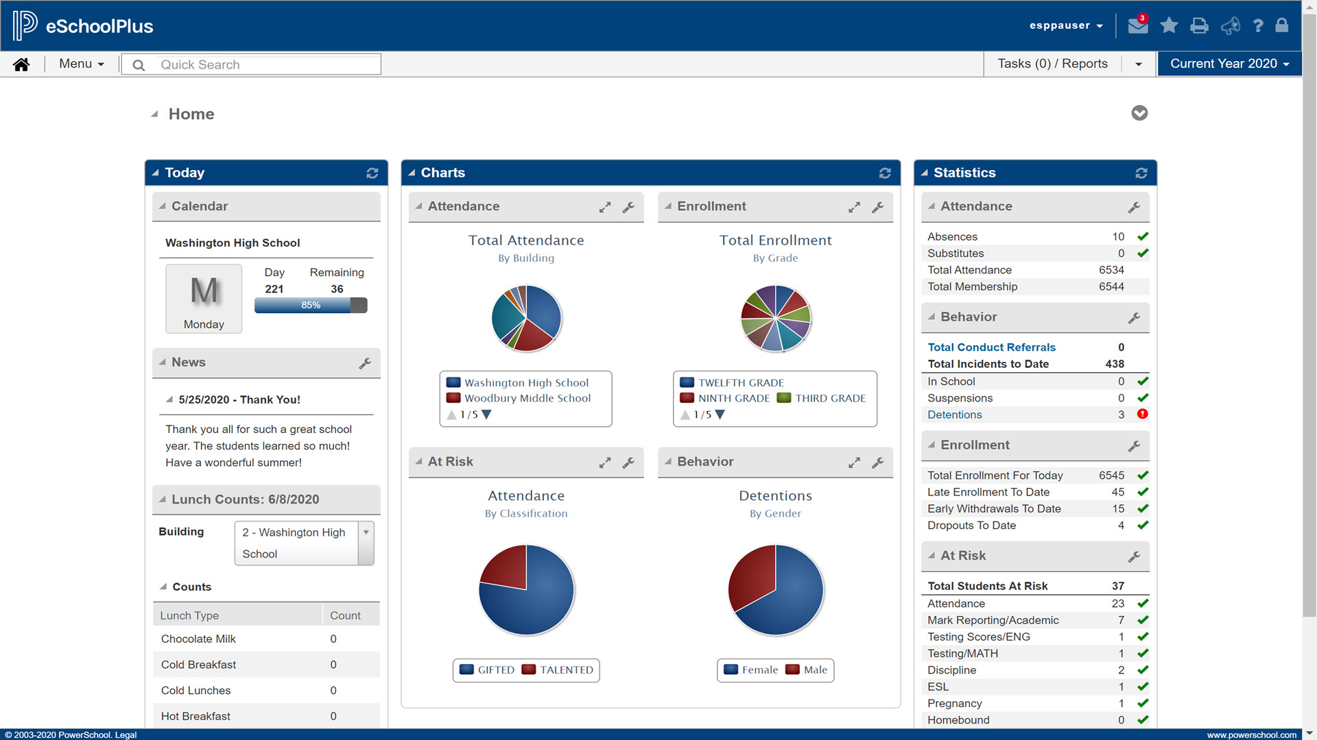 PowerSchool eSchoolPlus SIS screenshot: Get a quick glance at your school or district's statistics, access reports, and more.