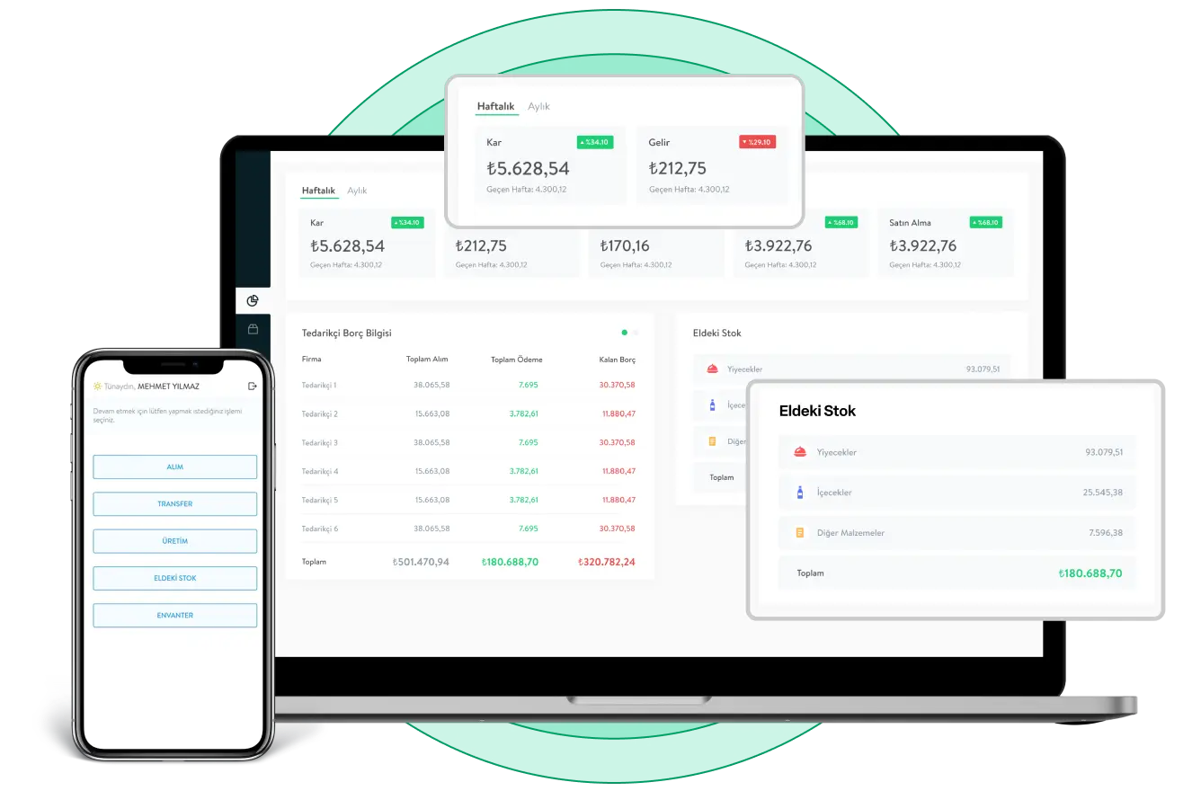Simpra Inventory Software 2024 Reviews, Pricing & Demo