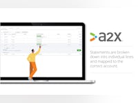A2X Software - All revenue, fees, refunds and other charges mapped correctly.