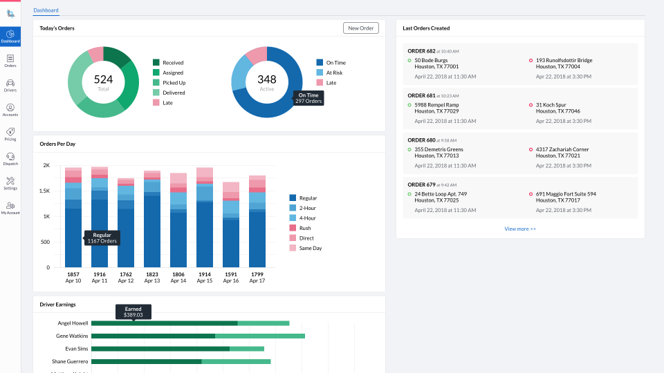 Dispatch Science Software - Dashboard and Analytics for control center and customer self-service portal