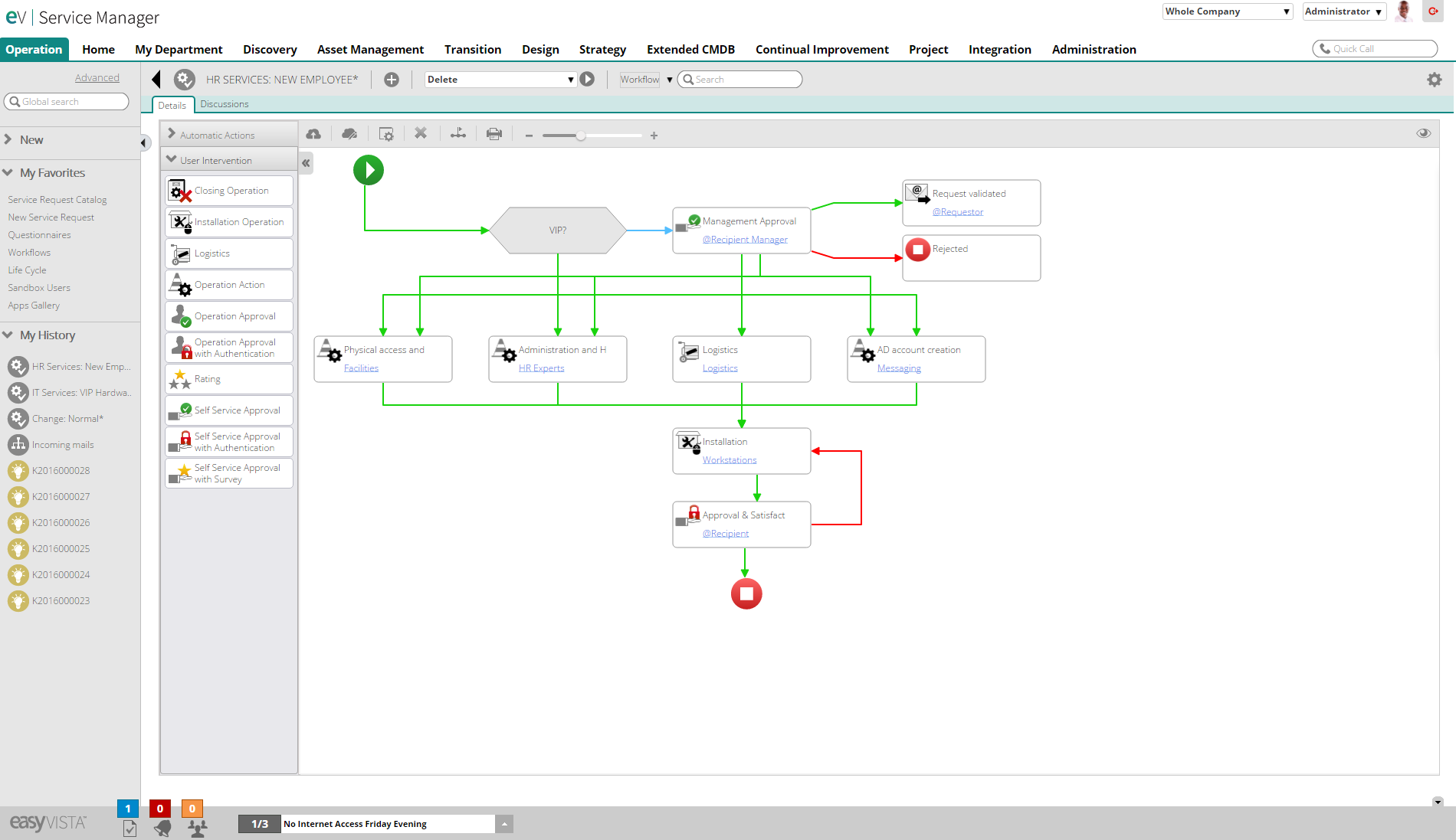 EV Service Manager Logiciel - 4