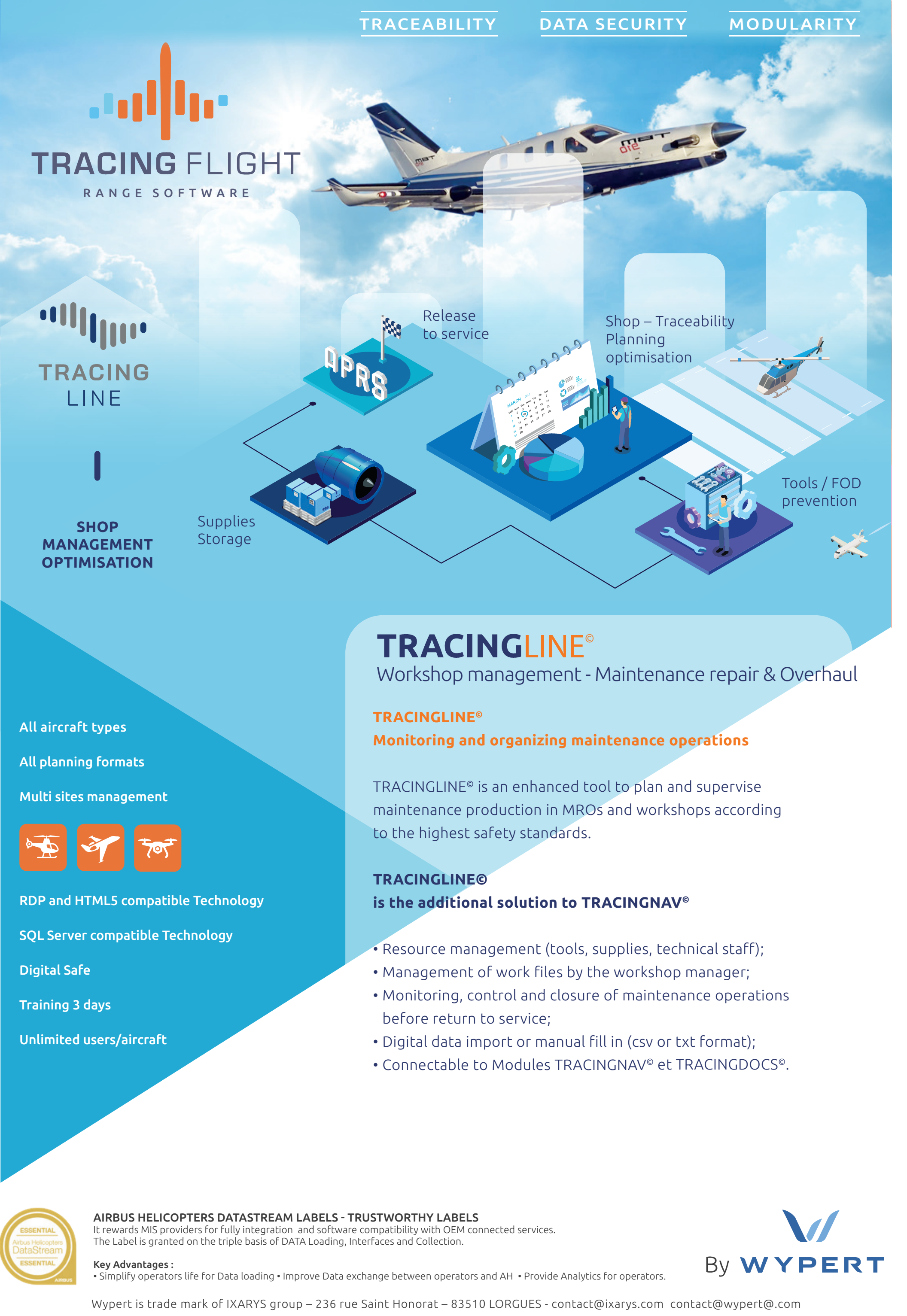 TracingFlight Software - 4