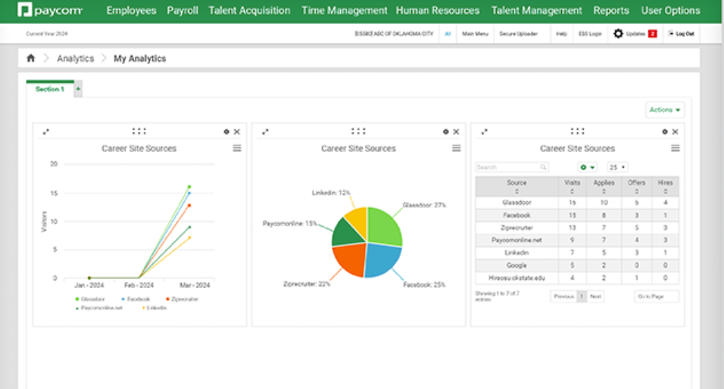 Paycom Logiciel - 4