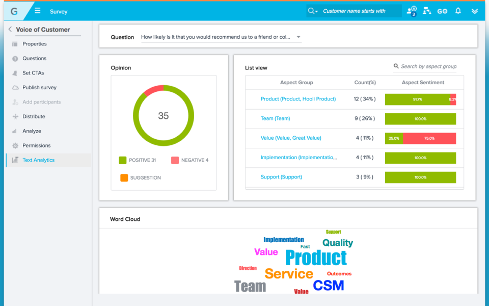 Gainsight CS Software - 5