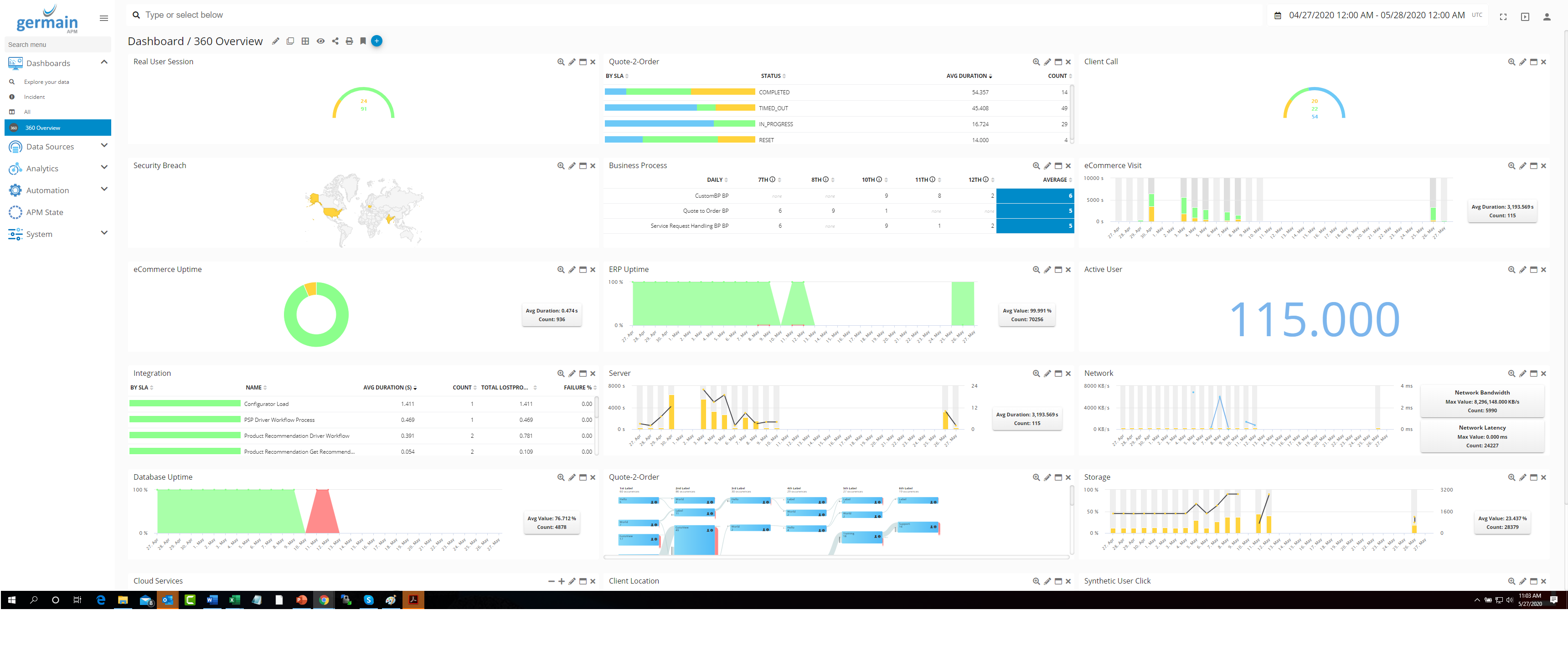 customize your dashboards