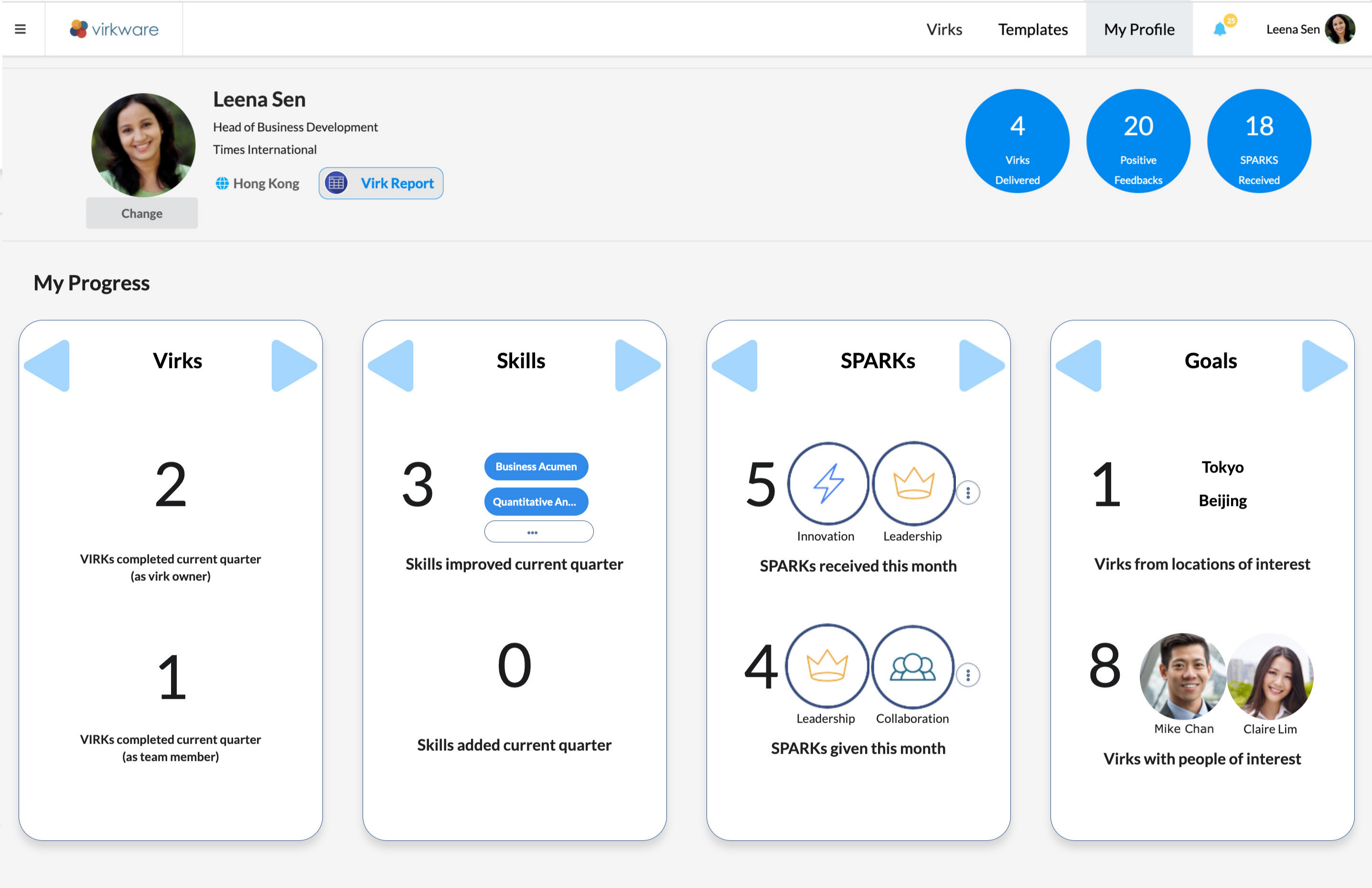Virkware screenshot: Virkware personal progress tracking