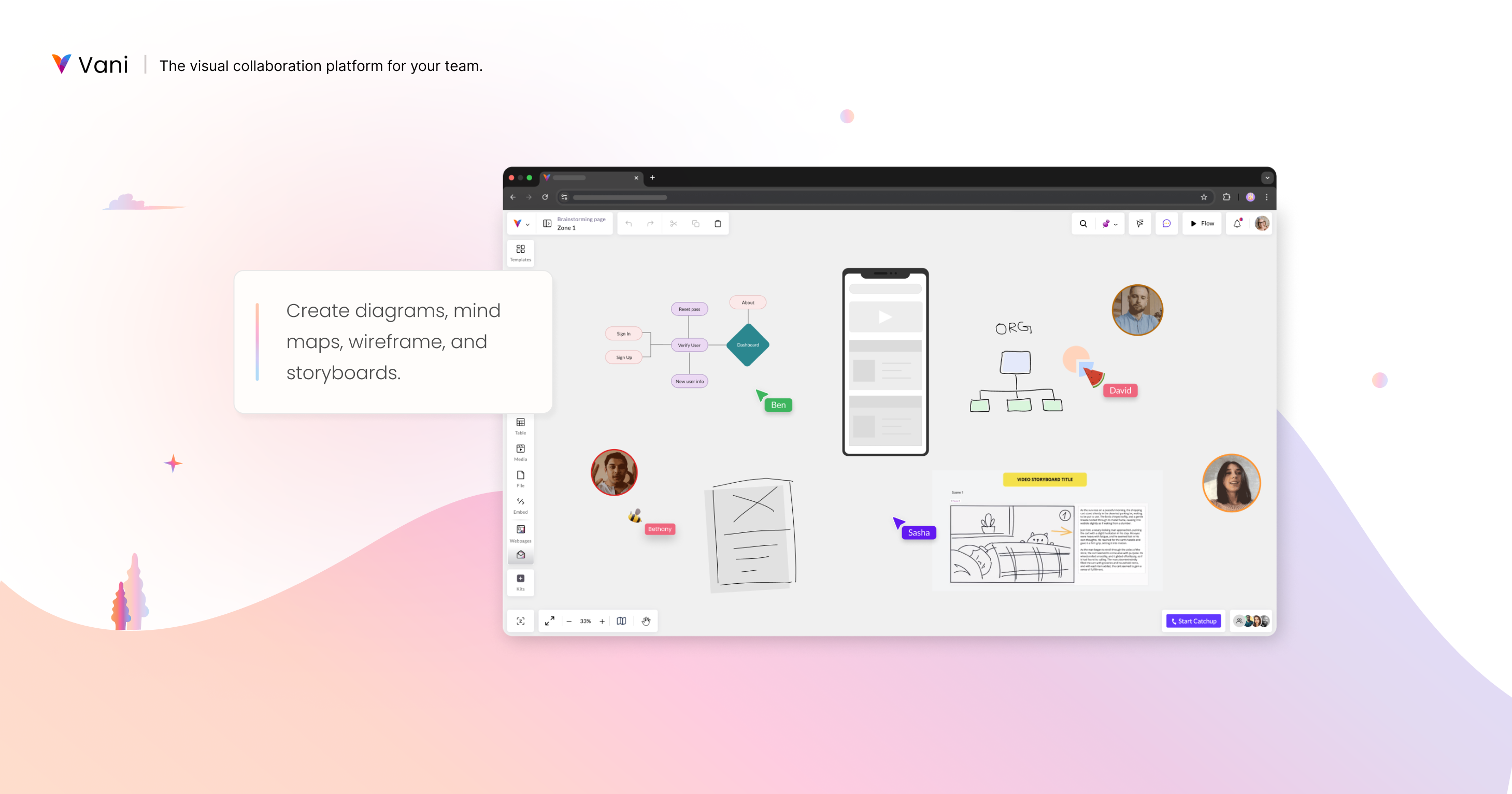 Vani Software - Create diagrams, mind maps, wireframes, and storyboards.