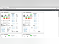 Rapid Scada Software - 2 - Vorschau