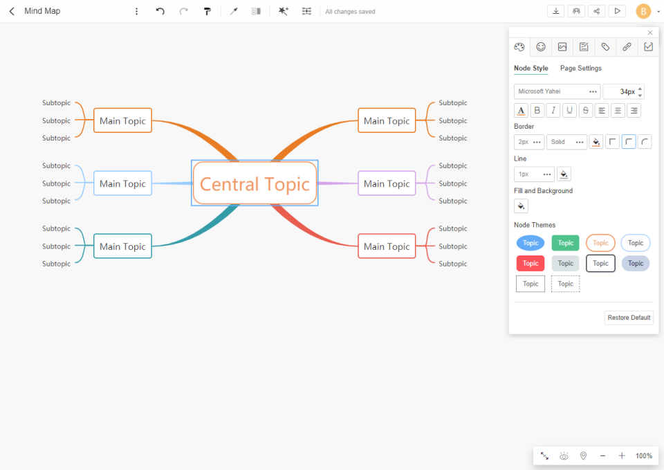 ProcessOn Software - 2