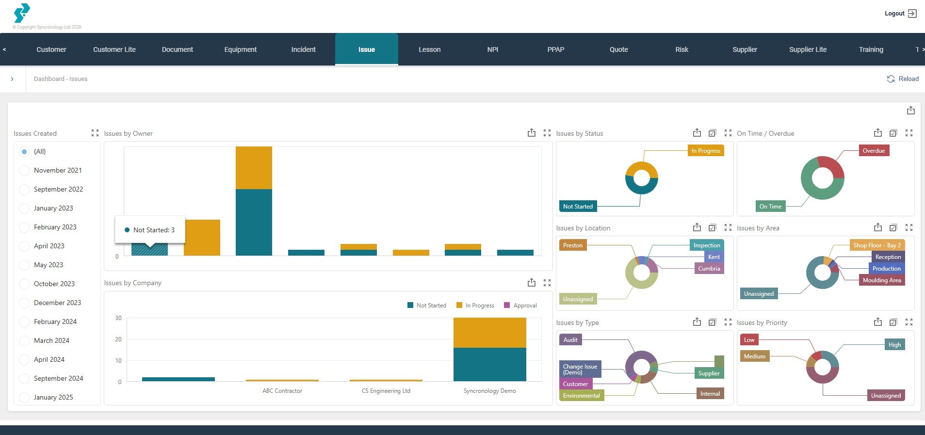 Singlepoint Software - Business Intelligence