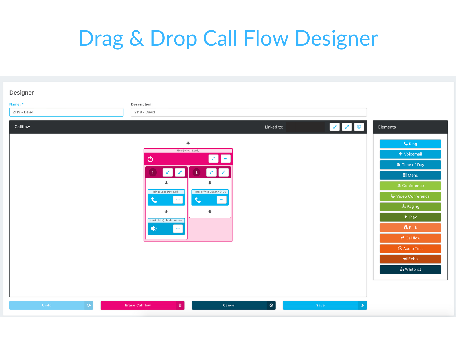 Blueface Hosted PBX Logiciel - 3