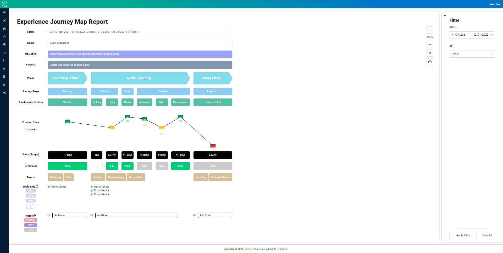 Journey Map - monitor customer experience across customer journey, compare different periods, define tasks and track improvement.