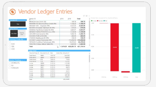 Vendor Ledger Entries screenshot