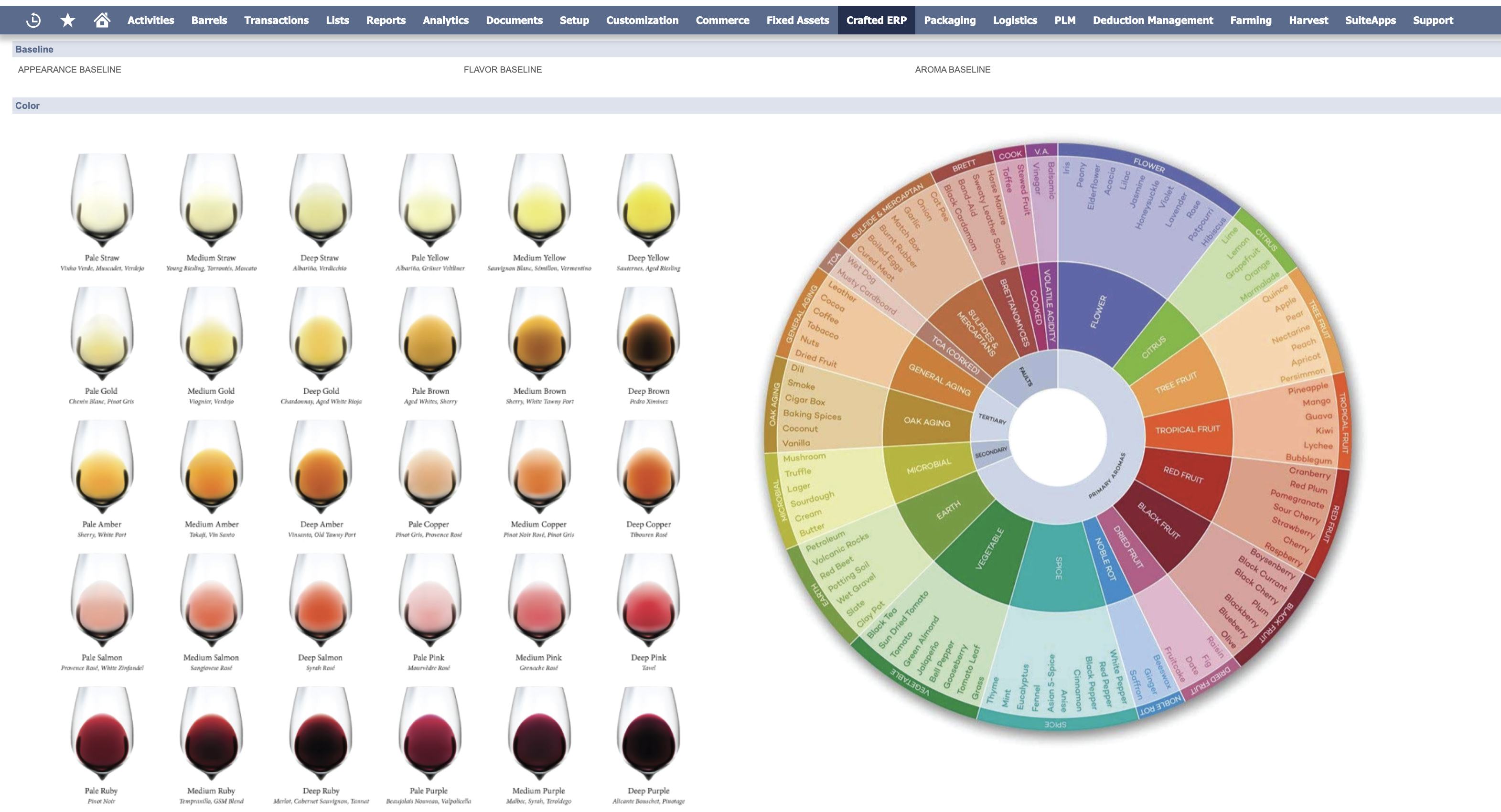 Crafted ERP Software - Winery Sensory Panel