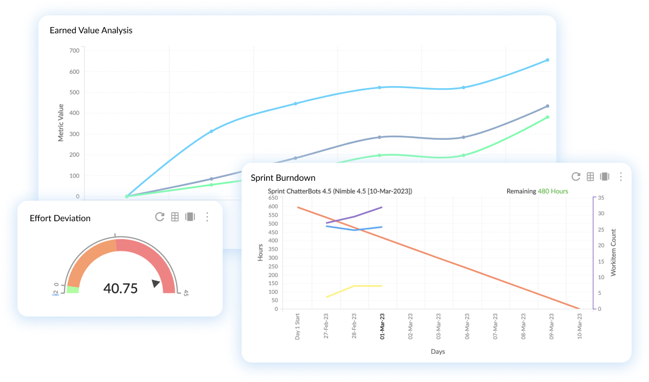 Nimble Enterprise Software - Nimble Analytics