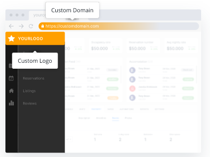 Hostify Software - 4