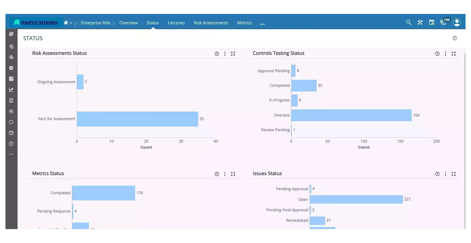 Metricstream Module Map MetricStream Enterprise Risk Management Pricing, Reviews & Features ...