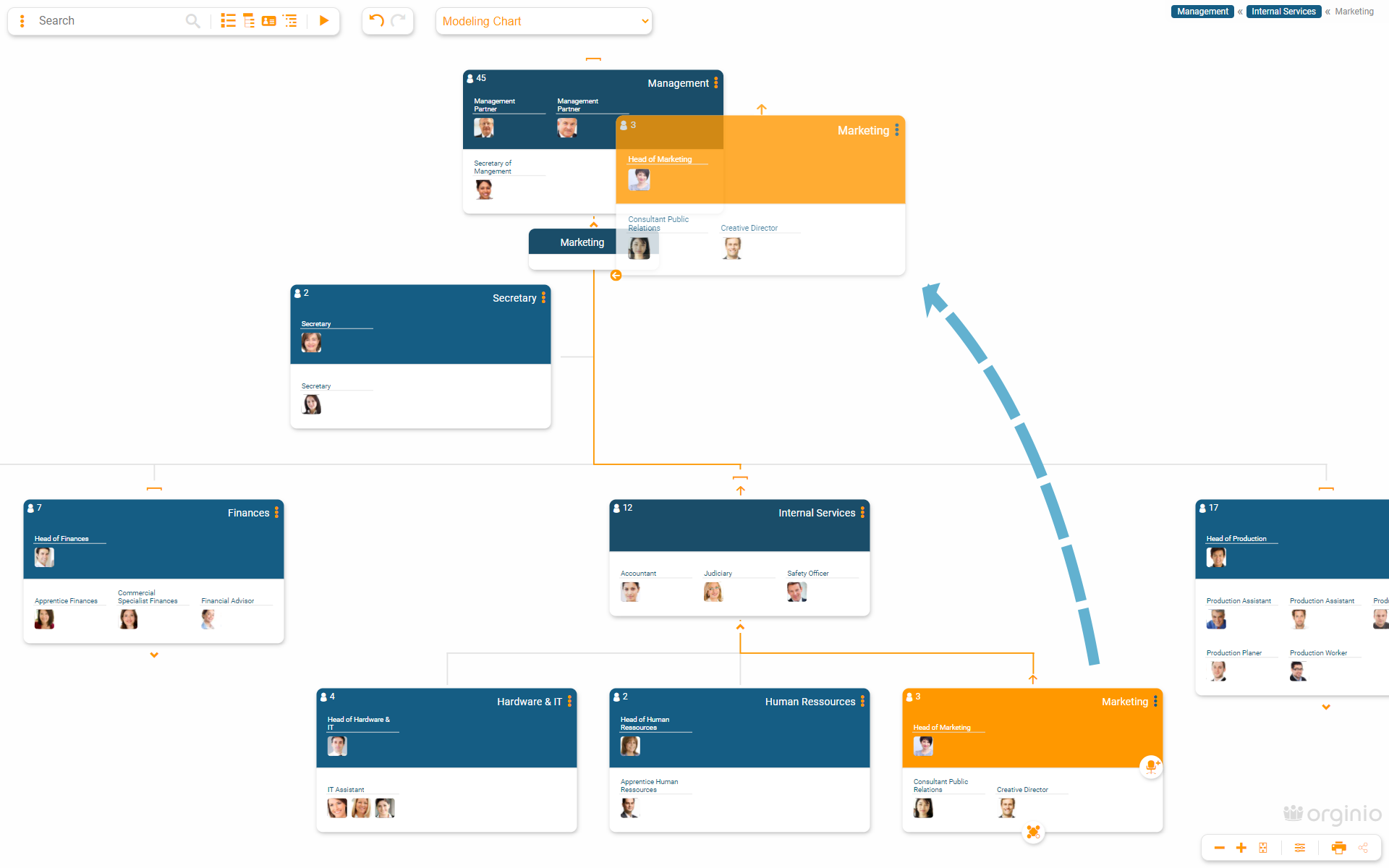 Perform modeling activities via drag-and-drop without changing the original org chart.