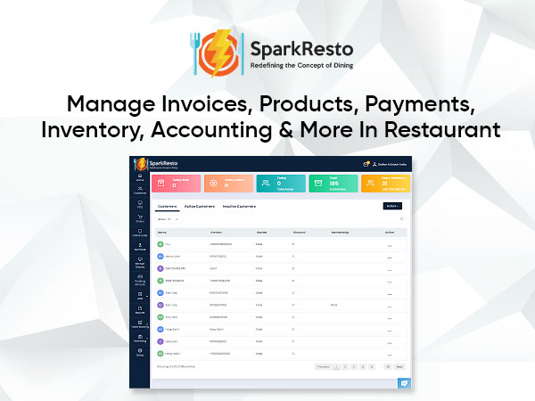 SparkResto screenshot