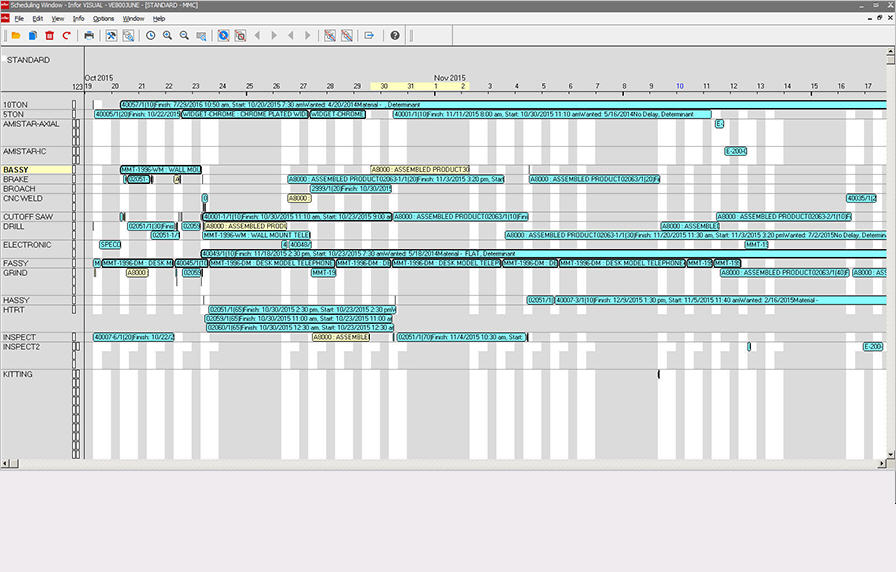 Infor VISUAL - Opiniones, precios y características - Capterra España 2021