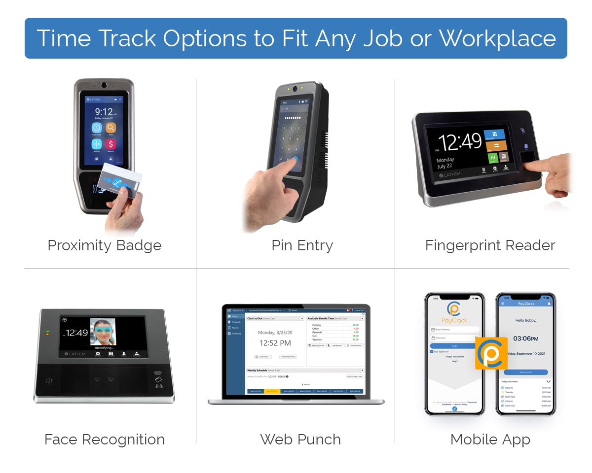 PayClock Online Avis, notes, prix et abonnements Capterra France 2024
