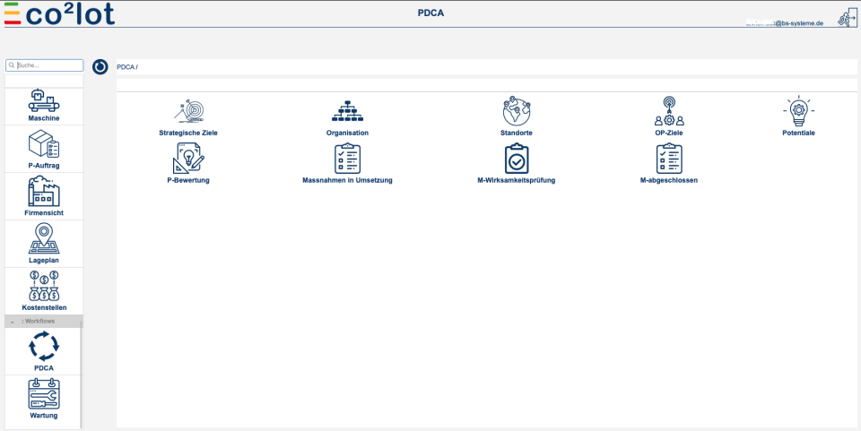 Eco2lot Software - 2