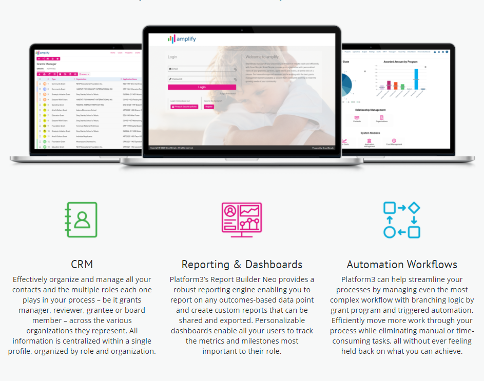 An end-to-end solution to track, manage, and report on your entire grantmaking process, as well as other related business processes.