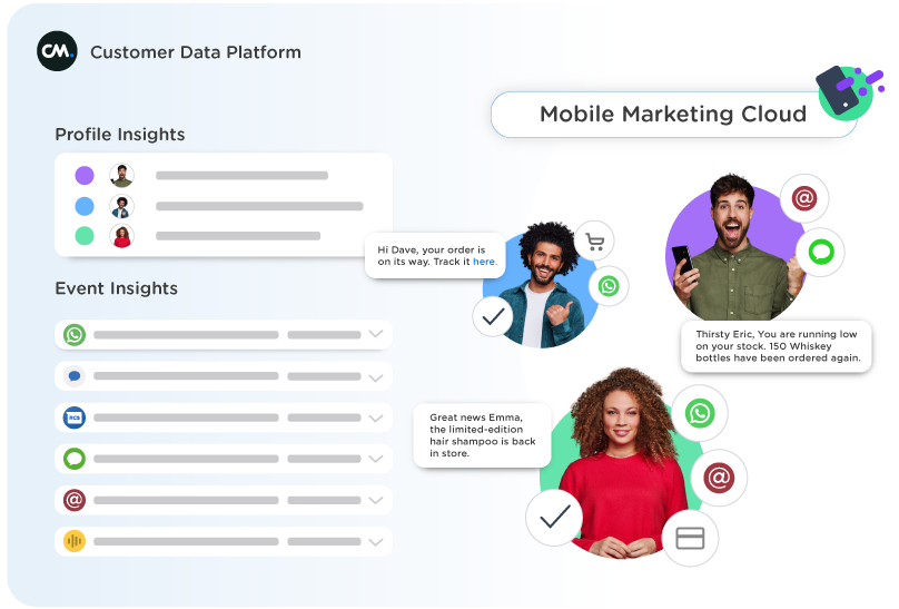 CM.com Mobile Marketing Cloud - Customer Data Platform with 360 degree profiles