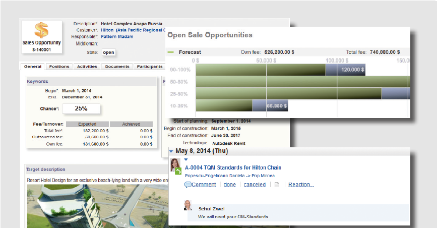 Synapcus Software - 4