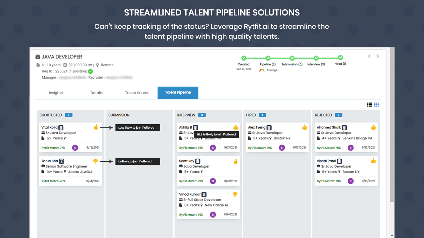 Can’t keep tracking of the status? Leverage Rytfit.ai to streamline the talent pipeline with high quality talents.