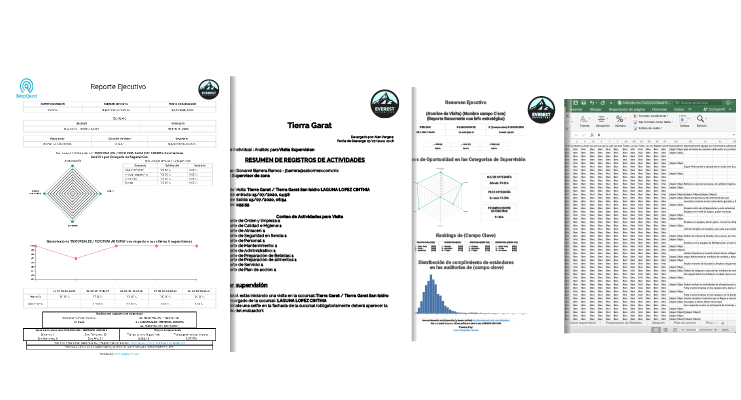 BeepQuest Software - 5