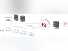 Relational Junction Software - Instant Data Warehouse