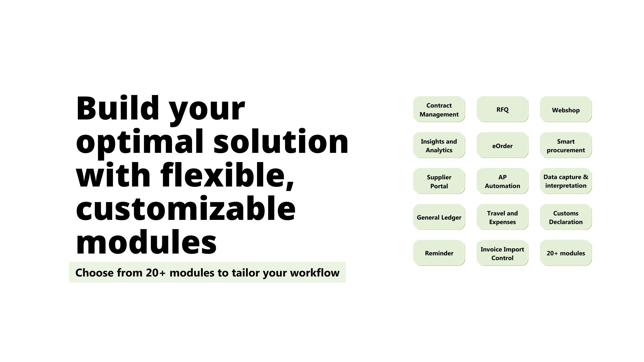 eye-share Workflow Logiciel - 1