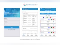 CareSmartz360 Software - 3