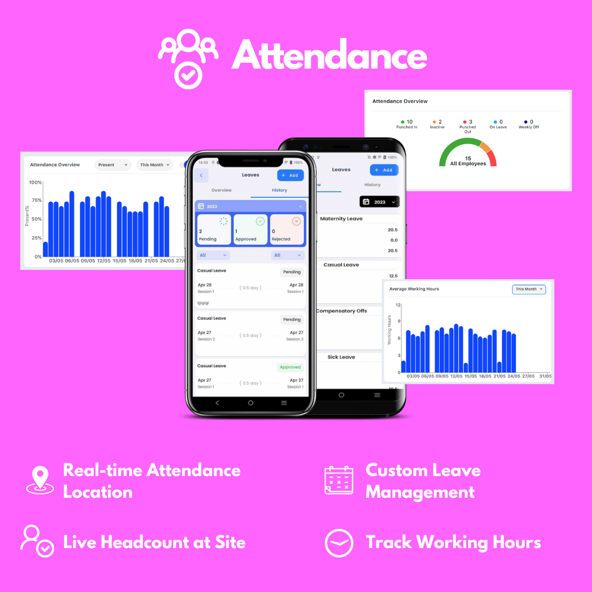 Unolo Software - Attendance