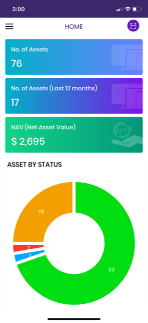 Grey Trunk RFID screenshot: Mobile Application Dashboard