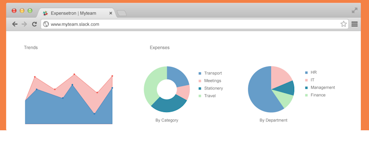 ExpenseTron screenshot: Real-time reporting tools give users quick and valuable insight into expense data