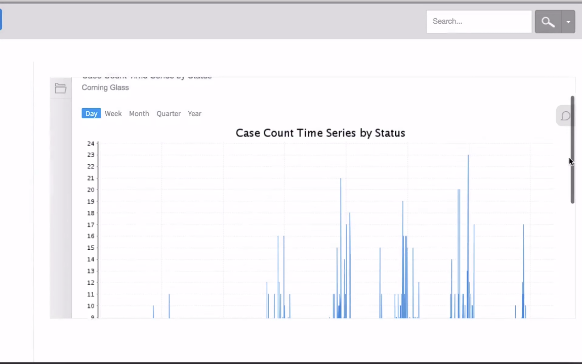 i-Sight Software - Users can analyze investigation data using i-Sight’s informative summary reports and graphs.