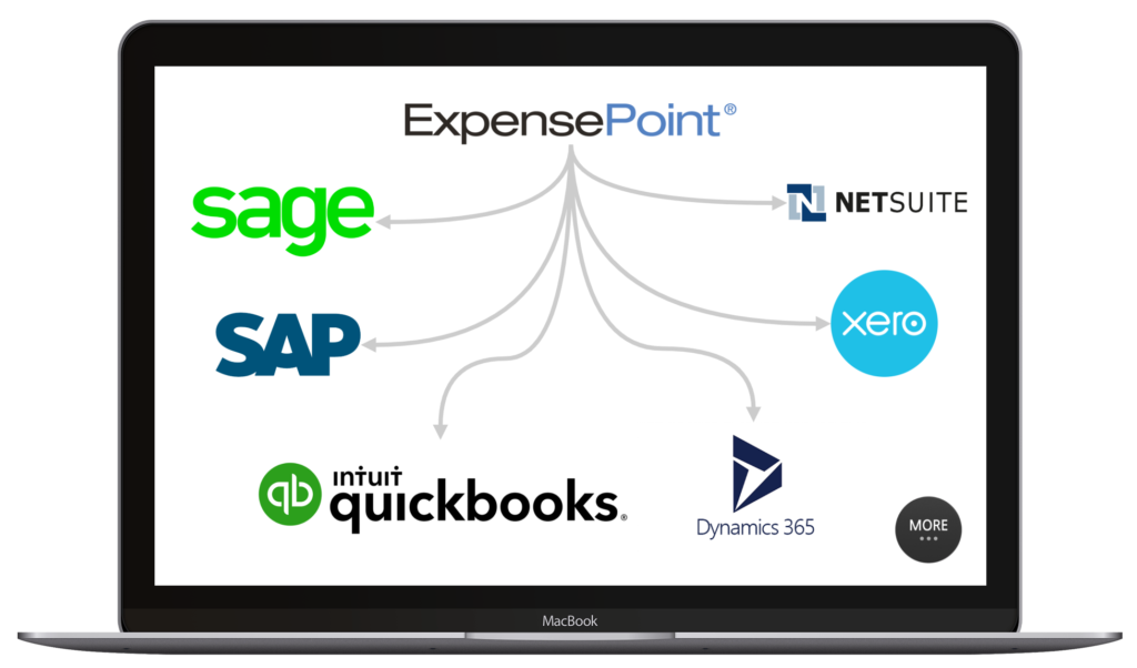 ExpensePoint Accounting Integration