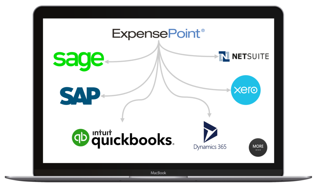 ExpensePoint Software - ExpensePoint Accounting Integration